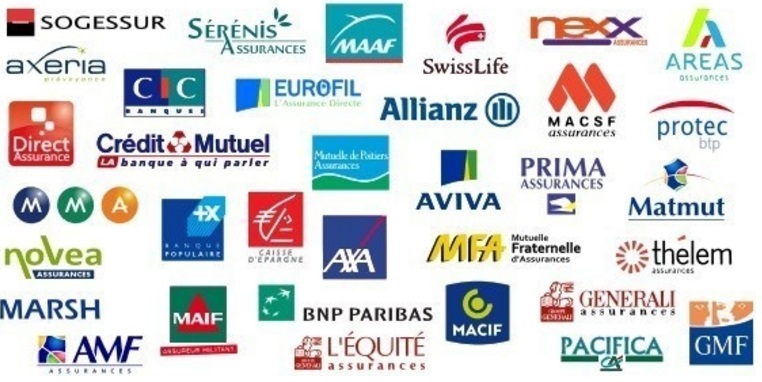 assurance habitation